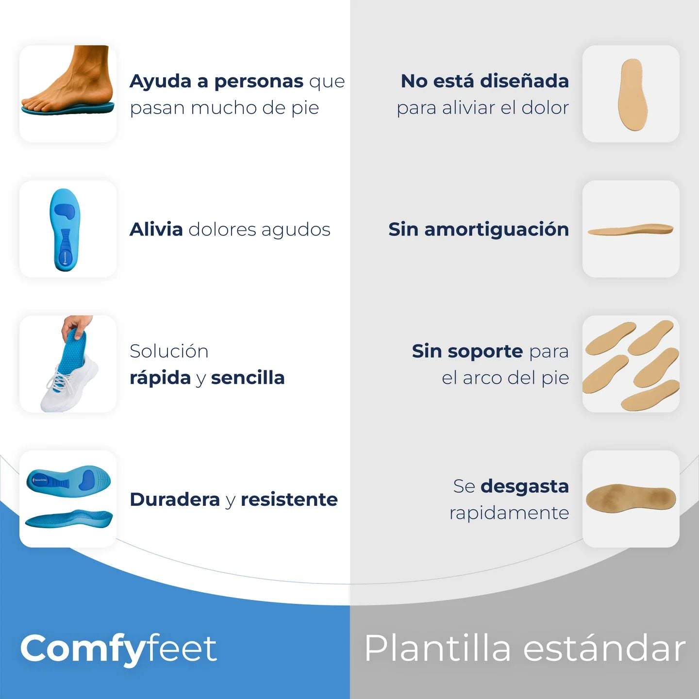 🔥Plantillas ComfyFeet ortopédica💎